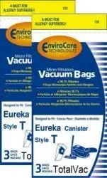 TVP Replacement Part for EnviroCare Replacement Micro Filtration Vacuum Bags Eureka Style T Canisters (2PK 6Bags)